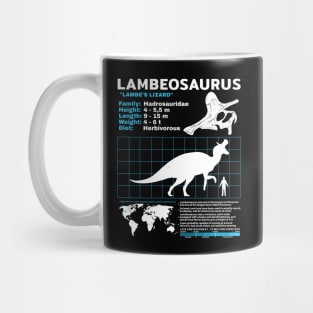 Lambeosaurus data sheet Mug